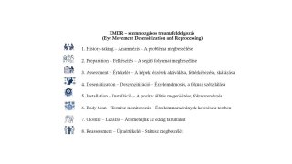 BÓNUSZ 03. Emdr technika